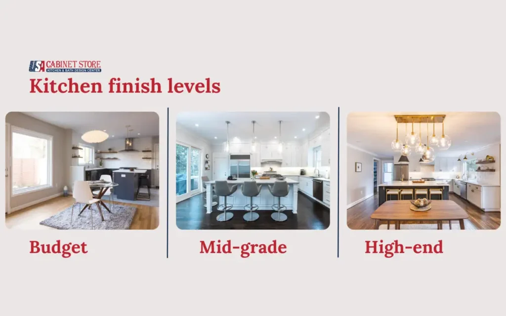 kitchen finish level in houston USA